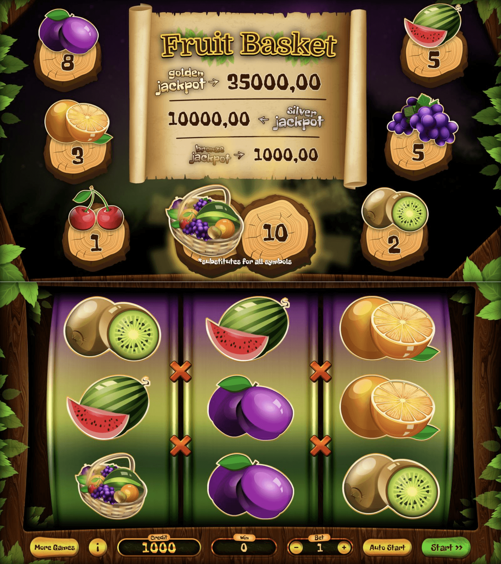 FRUIT BASKET