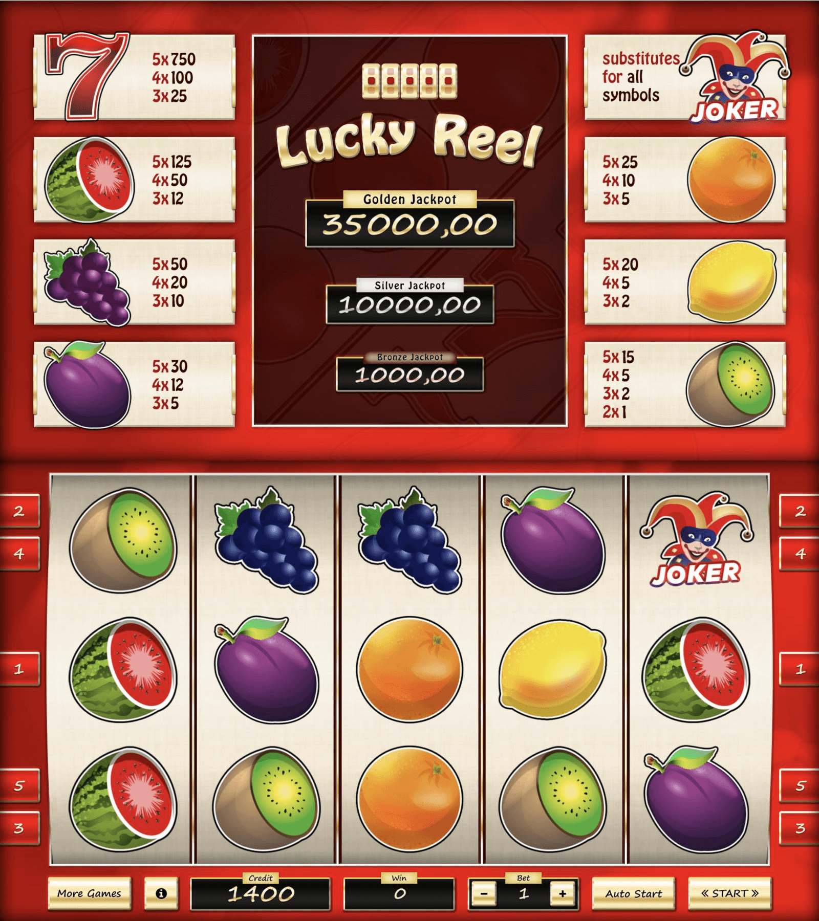 LUCKY REELS
